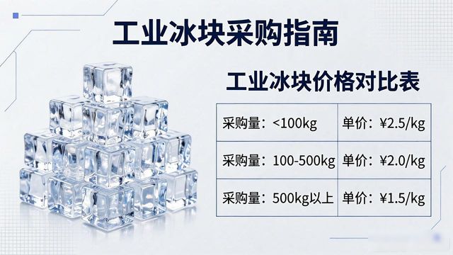 工业冰块采购指南:南京建邺工业冰块销售常见问题解析